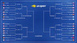 US Open 2026 LIVE: Carlos Alcaraz vs Ben Shelton in quarter-finals - scores & live text updates